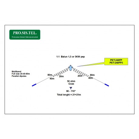 PST-248FP5
