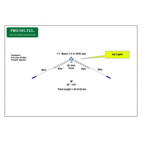 PST-48FP