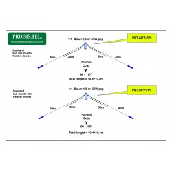 PST-24FP5