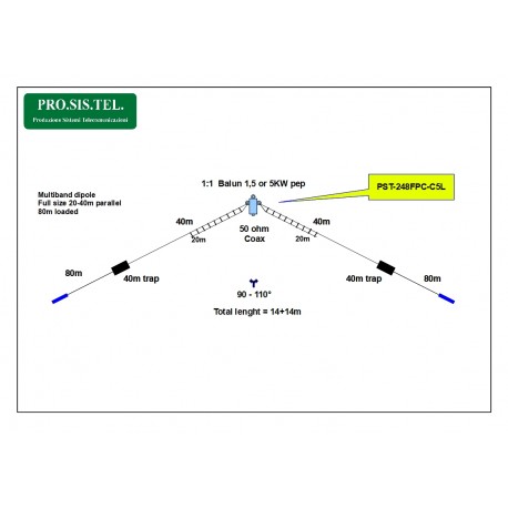 PST-248FPC5L