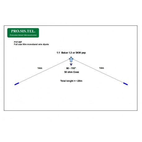 PST-60F