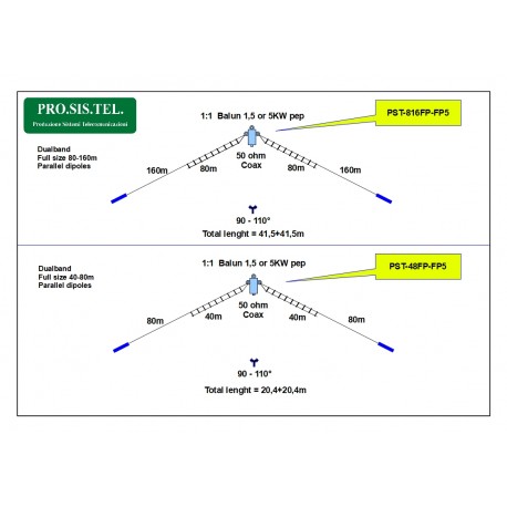 PST-816FP