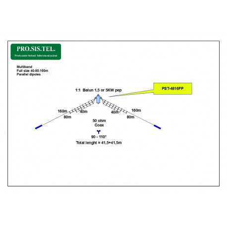 PST-4816FP